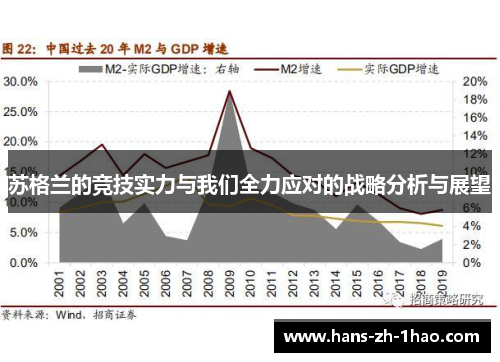苏格兰的竞技实力与我们全力应对的战略分析与展望 苏格兰的竞技实力与我们全力应对的战略分析与展望