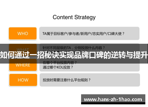 如何通过一招秘诀实现品牌口碑的逆转与提升