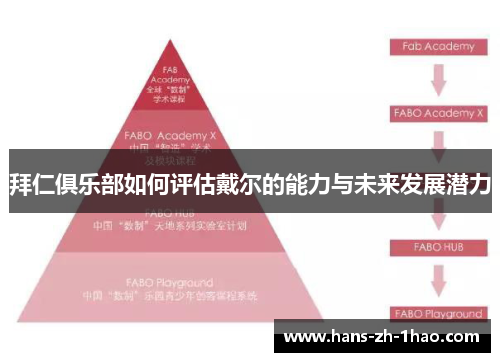 拜仁俱乐部如何评估戴尔的能力与未来发展潜力