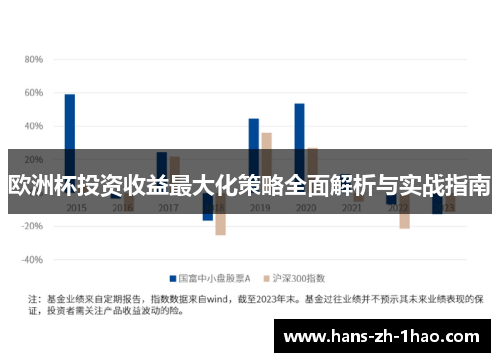 欧洲杯投资收益最大化策略全面解析与实战指南