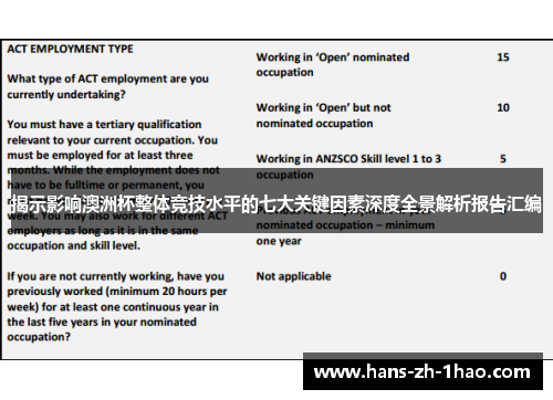 揭示影响澳洲杯整体竞技水平的七大关键因素深度全景解析报告汇编