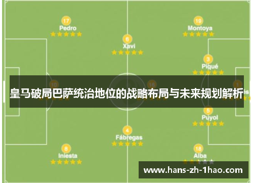 皇马破局巴萨统治地位的战略布局与未来规划解析