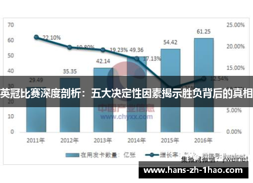 英冠比赛深度剖析:五大决定性因素揭示胜负背后的真相 英冠比赛深度剖析:五大决定性因素揭示胜负背后的真相