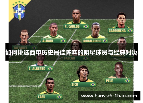 如何挑选西甲历史最佳阵容的明星球员与经典对决