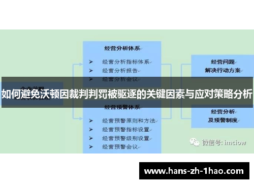 如何避免沃顿因裁判判罚被驱逐的关键因素与应对策略分析