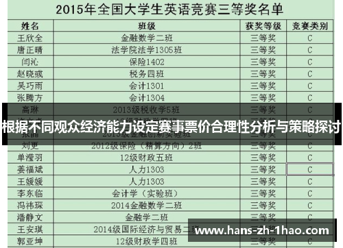根据不同观众经济能力设定赛事票价合理性分析与策略探讨