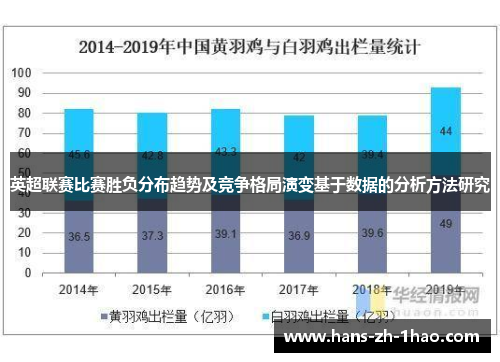英超联赛比赛胜负分布趋势及竞争格局演变基于数据的分析方法研究 英超联赛比赛胜负分布趋势及竞争格局演变基于数据的分析方法研究