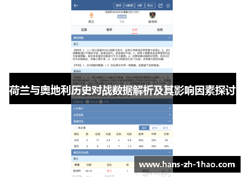 荷兰与奥地利历史对战数据解析及其影响因素探讨 荷兰与奥地利历史对战数据解析及其影响因素探讨