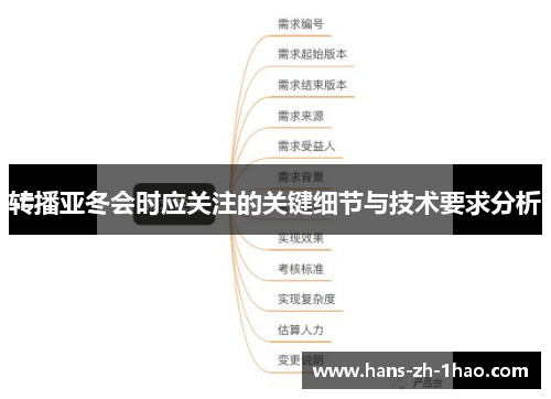 转播亚冬会时应关注的关键细节与技术要求分析 转播亚冬会时应关注的关键细节与技术要求分析