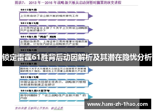 锁定雷霆61胜背后动因解析及其潜在隐忧分析 锁定雷霆61胜背后动因解析及其潜在隐忧分析