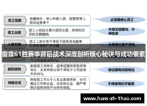 雷霆61胜赛季背后战术深度剖析核心秘诀与成功要素